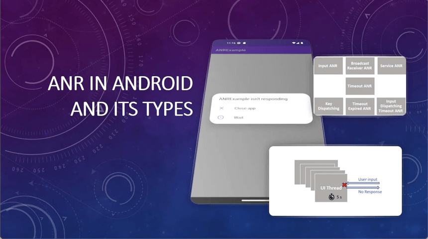 【Android性能优化】ANR