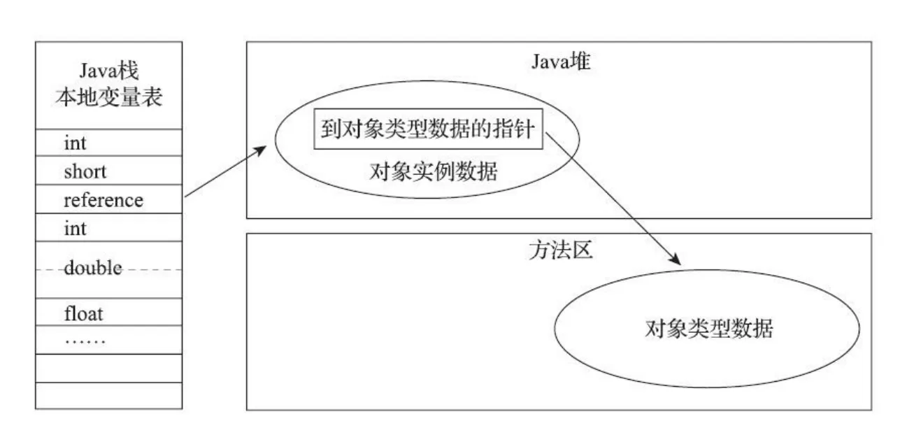 jvm_find_2