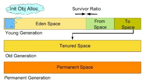 jvm_find